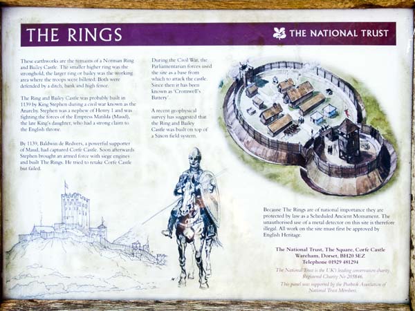 Display Board,The Rings,Corfe Castle