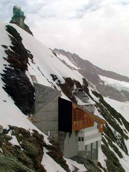 Jungfraujoch,Buildings