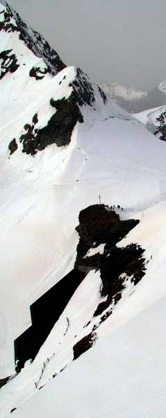 Jungfraujoch,Snow,Rocks