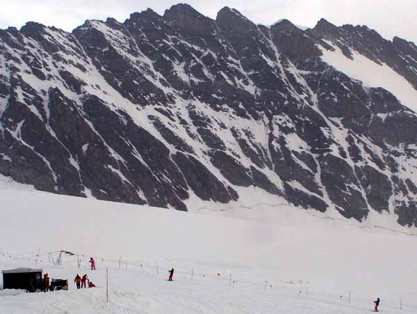 Jungfraujoch,Skiing,Skiers